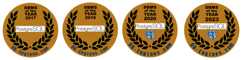 PostgreSQL is DBMS van het jaar 2017, 2018, 2020 en 2023! De sterkste open source database. Met ondersteuning van de Postgres database experts van OptimaData, marktleider in Postgres services in Nederland, bij het postgres database beheer maakt het beste 