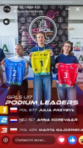 Anna Korevaar IQ games 2025