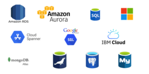 DBaaS Cloud databases