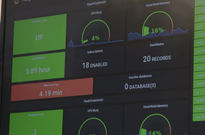 Database monitoring door OptimaData