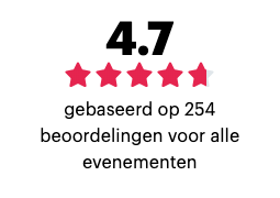 Rating PostgreSQL Usergroup NL Meetups
