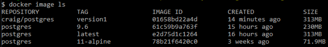 docker image ls