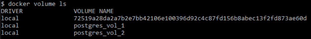 docker volume ls