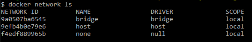 docker network ls