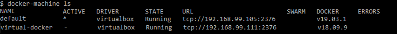 docker machine ls