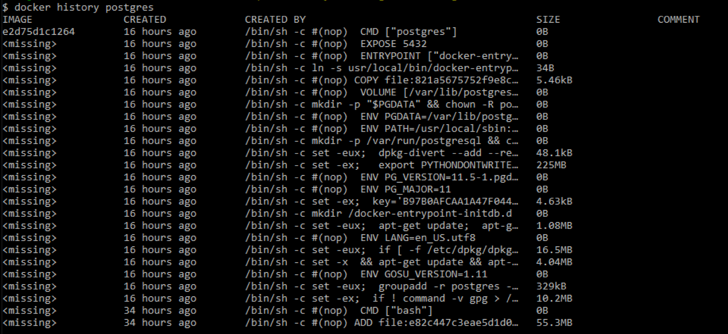 docker history postgres